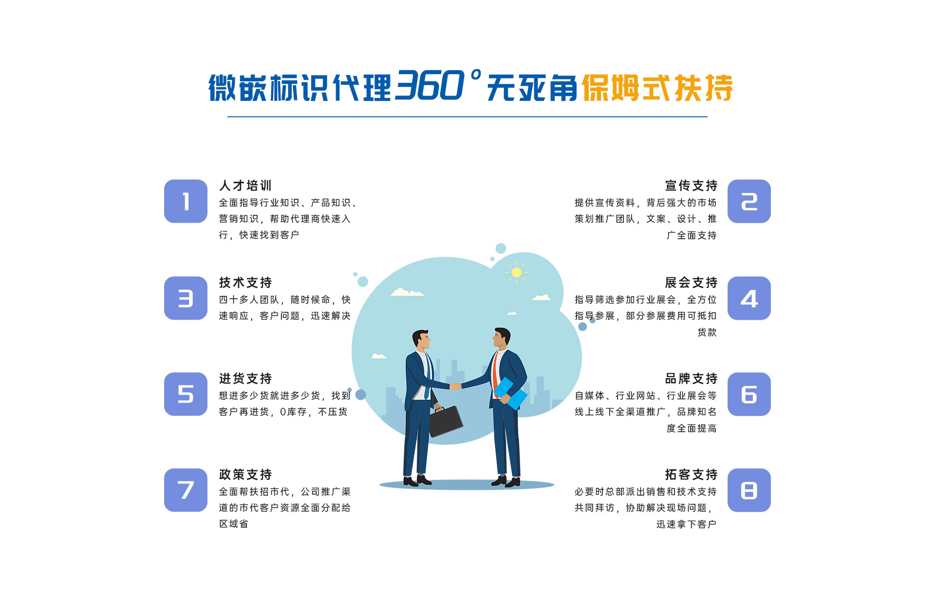 微嵌標識招商加盟11